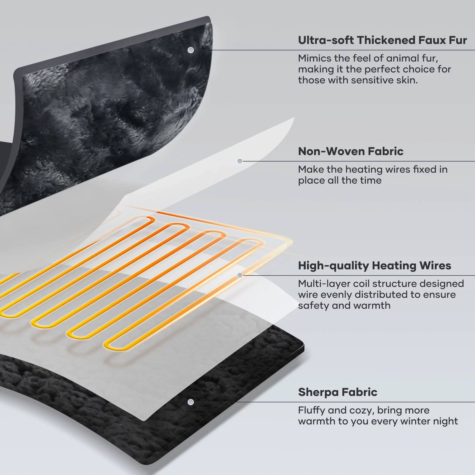 Heated Blanket Electric Throw 50" X 60", Soft Faux Fur & Shu Velvet Heated Throw Blanket, 6 Heating Levels, 4 Hours Timer, Tie-Dye off Black